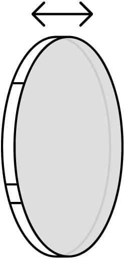 Progressive Thin HD Lens | Blue Light Blocking | 1.67 High Index