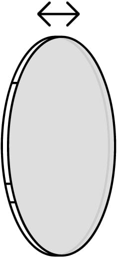 Progressive Ultra-Thin HD Lens | 1.74 Very High Index