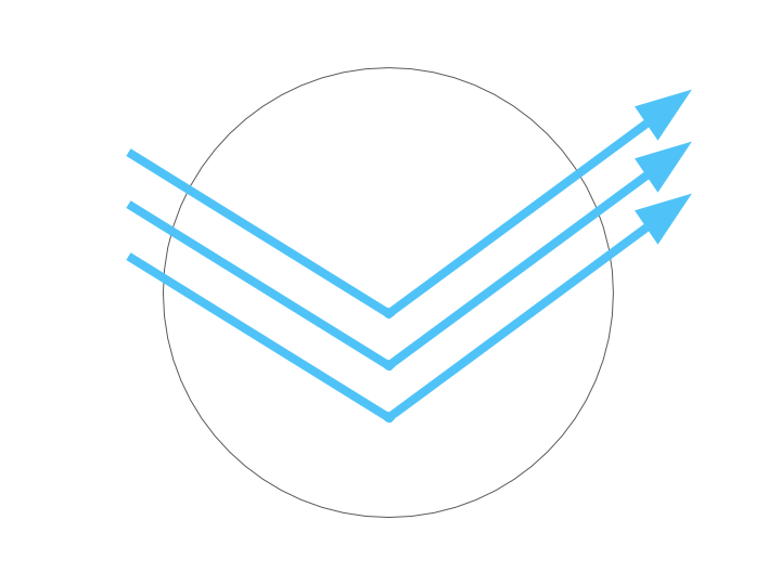 Progressive Standard HD Lens | Blue Light Blocking | 1.56 Index
