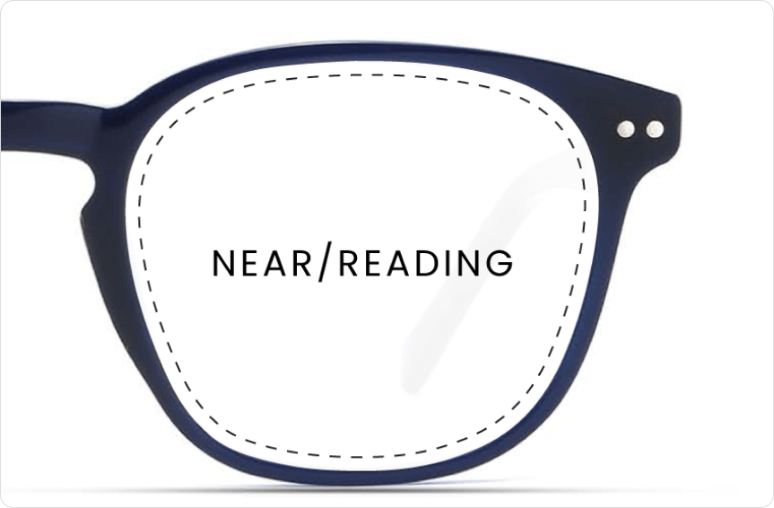 Lentilles unifocales et lentilles de lecture